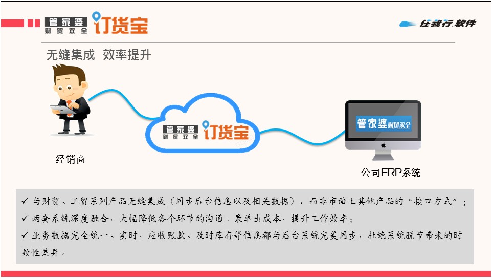 义乌管家婆软件